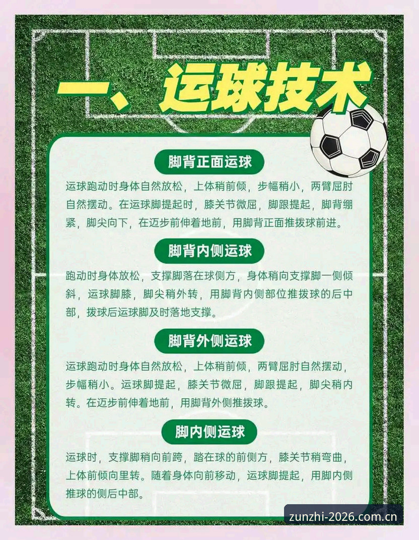 足球转会市场洞察：掌握中场引援关键要素的实用指南