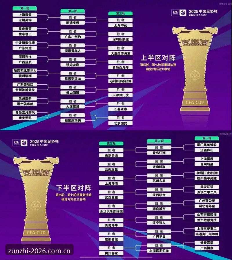 U17世界杯抽签结果实用解析：中国男女足出线形势深度评测