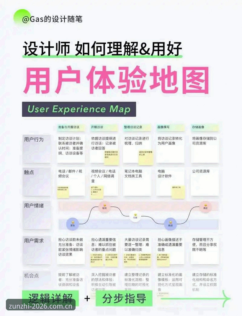 至尊棋牌评价如何 至尊棋牌评价如何:从用户体验到游戏体验的全方位操作教程